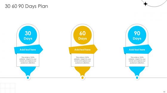 Brand Influence Ppt Powerpoint Presentation Strategy CD V