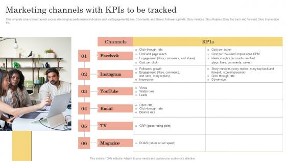 Brand Kickoff Promotional Plan Marketing Channels With KPIs To Be Tracked Portrait Pdf Brand Kickoff Promotional Plan Marketing Channels With KPIs To Be Tracked Portrait Pdf