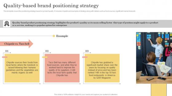Brand Kickoff Promotional Plan Quality Based Brand Positioning Strategy Graphics Pdf