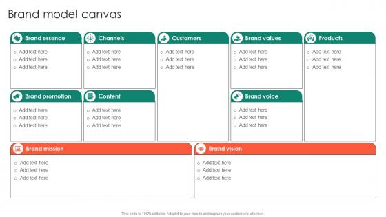 Brand Model Canvas Entrepreneurs Roadmap To Effective Ideas Pdf Brand Model Canvas Entrepreneurs Roadmap To Effective Ideas Pdf