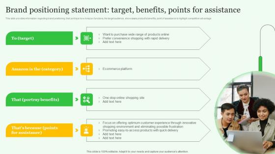 Brand Positioning Statement Exploring Amazons Global Business Model Growth Microsoft Pdf Brand Positioning Statement Exploring Amazons Global Business Model Growth Microsoft Pdf