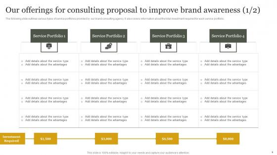 Brand Presence Enhancement Consulting Proposal Ppt Powerpoint Presentation Complete Deck With Slides