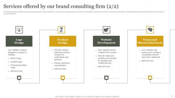 Brand Presence Enhancement Consulting Proposal Ppt Powerpoint Presentation Complete Deck With Slides