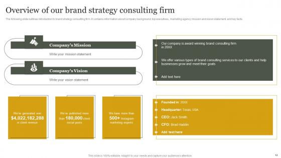 Brand Presence Enhancement Consulting Proposal Ppt Powerpoint Presentation Complete Deck With Slides