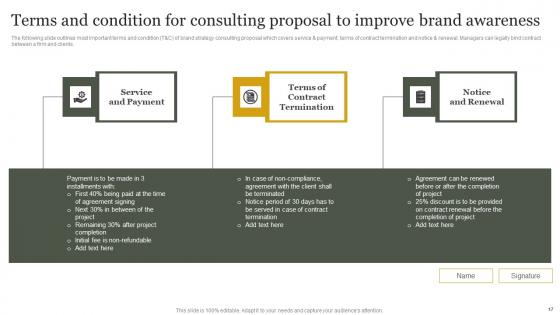 Brand Presence Enhancement Consulting Proposal Ppt Powerpoint Presentation Complete Deck With Slides