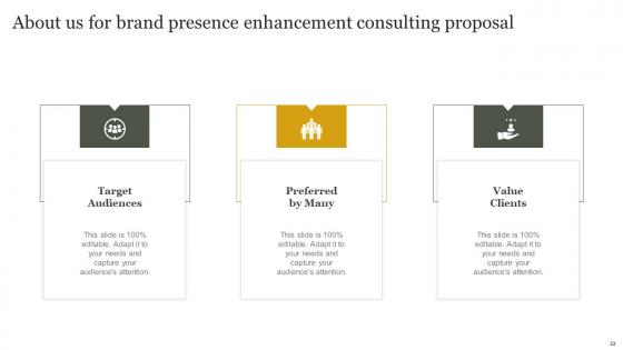 Brand Presence Enhancement Consulting Proposal Ppt Powerpoint Presentation Complete Deck With Slides