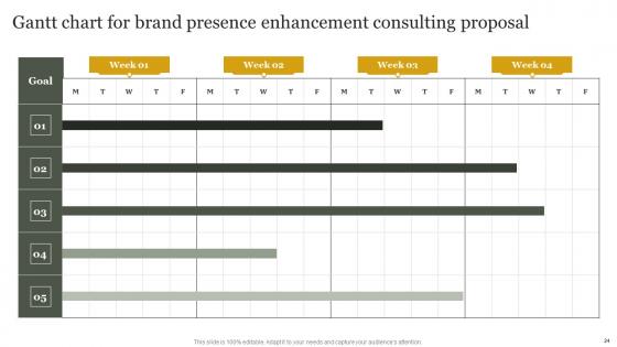 Brand Presence Enhancement Consulting Proposal Ppt Powerpoint Presentation Complete Deck With Slides