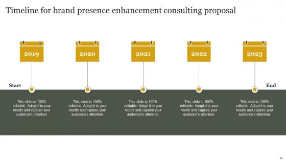 Brand Presence Enhancement Consulting Proposal Ppt Powerpoint Presentation Complete Deck With Slides