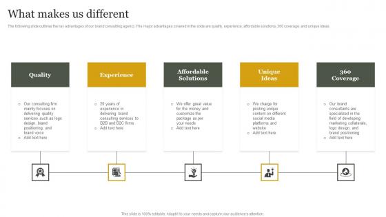 Brand Presence Enhancement Consulting What Makes Us Different Ideas Pdf Brand Presence Enhancement Consulting What Makes Us Different Ideas Pdf