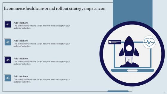 Brand Rollout Strategy Ppt Powerpoint Presentation Complete Deck With Slides