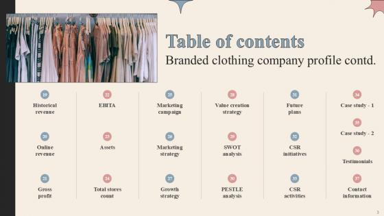 Branded Clothing Company Profile PPT Example Powerpoint Presentation Slides CP CD V