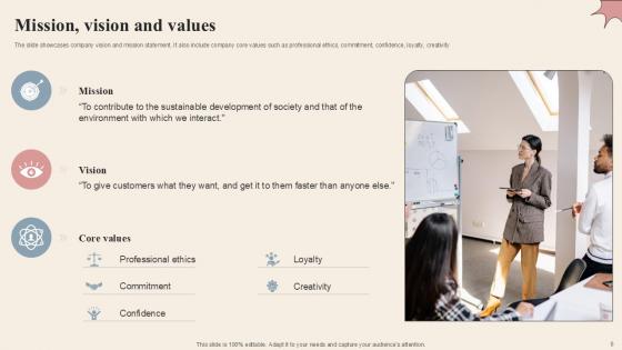 Branded Clothing Company Profile PPT Example Powerpoint Presentation Slides CP CD V