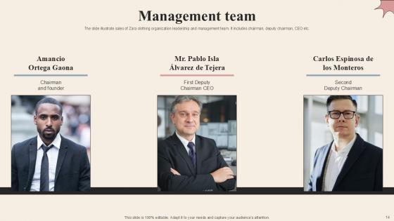 Branded Clothing Company Profile PPT Example Powerpoint Presentation Slides CP CD V