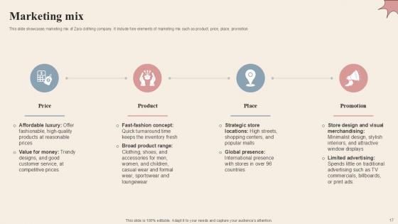 Branded Clothing Company Profile PPT Example Powerpoint Presentation Slides CP CD V