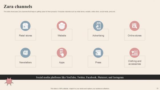 Branded Clothing Company Profile PPT Example Powerpoint Presentation Slides CP CD V