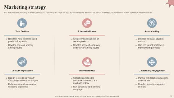 Branded Clothing Company Profile PPT Example Powerpoint Presentation Slides CP CD V