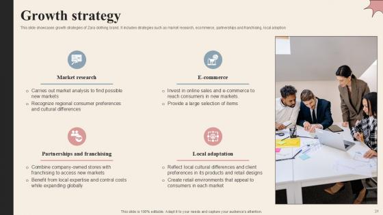 Branded Clothing Company Profile PPT Example Powerpoint Presentation Slides CP CD V