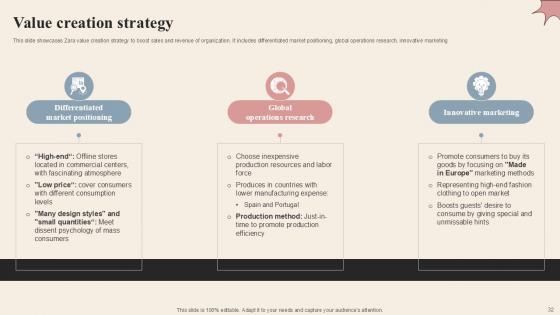Branded Clothing Company Profile PPT Example Powerpoint Presentation Slides CP CD V