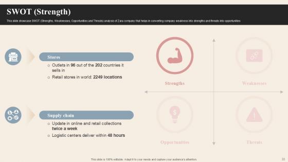 Branded Clothing Company Profile PPT Example Powerpoint Presentation Slides CP CD V