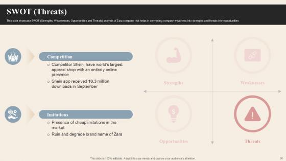 Branded Clothing Company Profile PPT Example Powerpoint Presentation Slides CP CD V