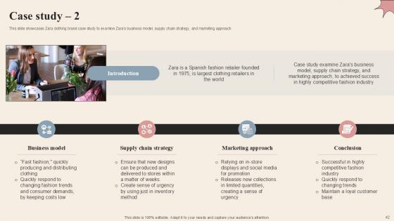 Branded Clothing Company Profile PPT Example Powerpoint Presentation Slides CP CD V