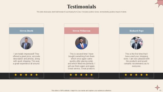 Branded Clothing Company Profile PPT Example Powerpoint Presentation Slides CP CD V