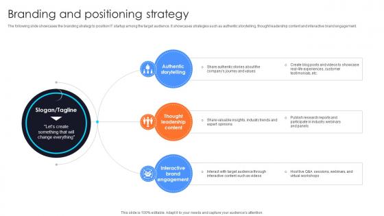 Branding And Positioning Strategy Information Technology Startup Go To Market Strategy GTM SS V