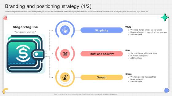 Branding And Positioning Strategy P2p Payment Startup Go To Market Strategy GTM SS V