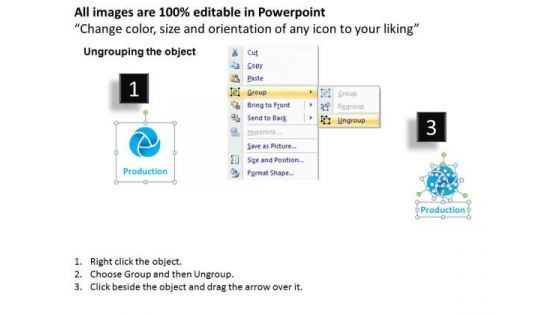Branding Production Stage PowerPoint Slides Ppt Templates
