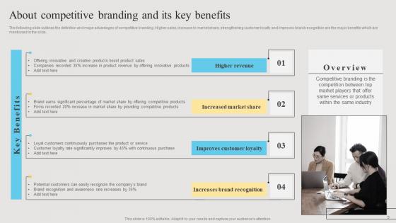 Branding Strategies To Get Competitive Advantage Ppt Powerpoint Presentation Complete Deck