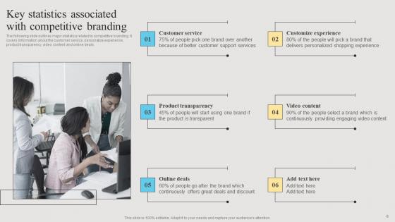 Branding Strategies To Get Competitive Advantage Ppt Powerpoint Presentation Complete Deck