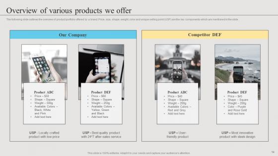Branding Strategies To Get Competitive Advantage Ppt Powerpoint Presentation Complete Deck