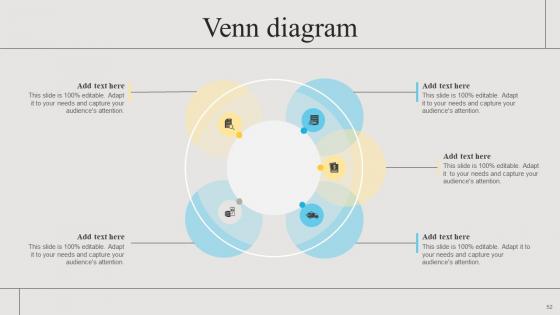 Branding Strategies To Get Competitive Advantage Ppt Powerpoint Presentation Complete Deck