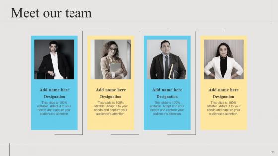 Branding Strategies To Get Competitive Advantage Ppt Powerpoint Presentation Complete Deck
