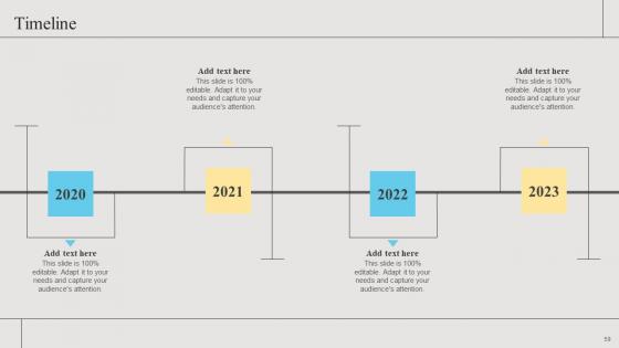 Branding Strategies To Get Competitive Advantage Ppt Powerpoint Presentation Complete Deck