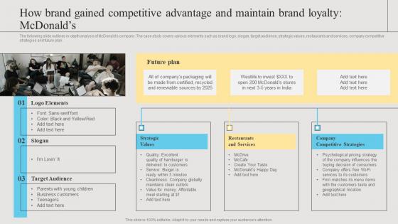 Branding Strategies To Get Competitive How Brand Gained Competitive Ideas Pdf Branding Strategies To Get Competitive How Brand Gained Competitive Ideas Pdf