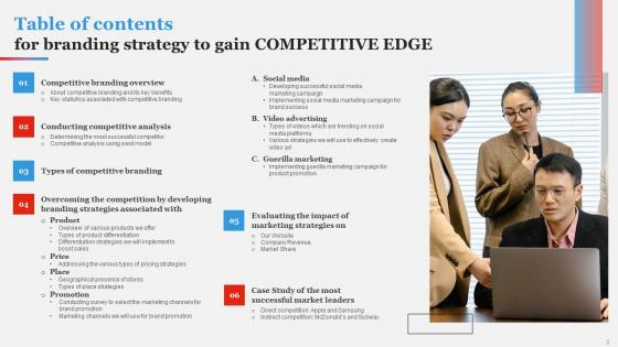 Branding Strategy To Gain Competitive EDGE Ppt Powerpoint Presentation Complete Deck With Slides