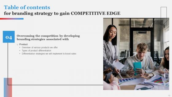 Branding Strategy To Gain Competitive EDGE Ppt Powerpoint Presentation Complete Deck With Slides