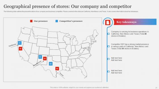 Branding Strategy To Gain Competitive EDGE Ppt Powerpoint Presentation Complete Deck With Slides