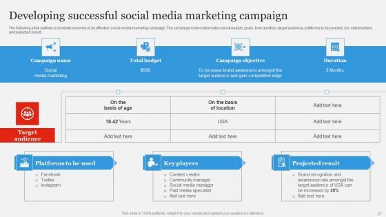 Branding Strategy To Gain Competitive EDGE Ppt Powerpoint Presentation Complete Deck With Slides