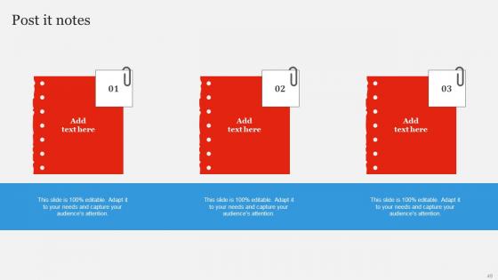 Branding Strategy To Gain Competitive EDGE Ppt Powerpoint Presentation Complete Deck With Slides