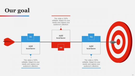 Branding Strategy To Gain Competitive EDGE Ppt Powerpoint Presentation Complete Deck With Slides