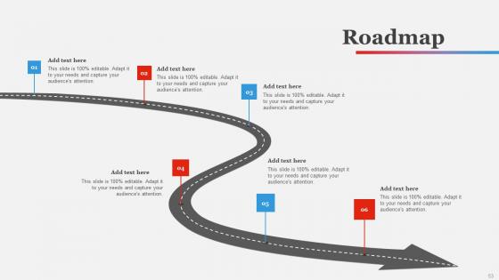 Branding Strategy To Gain Competitive EDGE Ppt Powerpoint Presentation Complete Deck With Slides