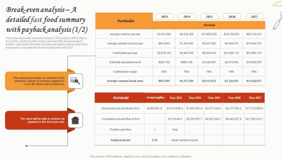 Break Even Analysis A Detailed Fast Food Summary With Payback Small Restaurant Business Brochure Pdf