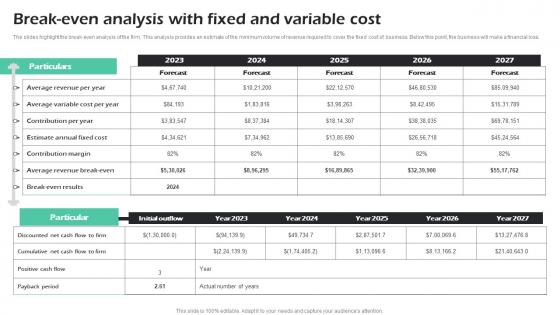 Break Even Analysis With Fixed And Variable Cost Fitness Center Business Plan Clipart Pdf