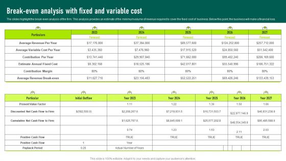 Break Even Analysis With Fixed And Variable Trucking Services Business Plan Infographics Pdf
