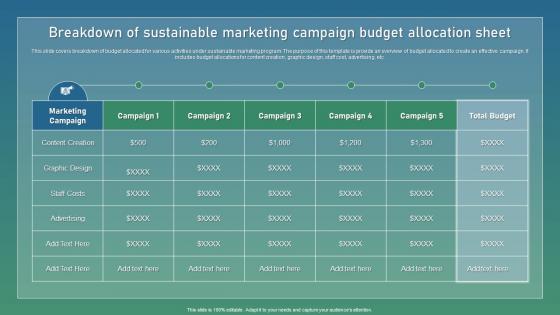 Breakdown Of Sustainable Marketing Strategic Guide For Sustainable Mockup Pdf Breakdown Of Sustainable Marketing Strategic Guide For Sustainable Mockup Pdf