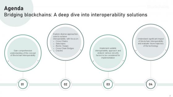 Bridging Blockchains A Deep Dive Into Interoperability Solutions BCT CD V
