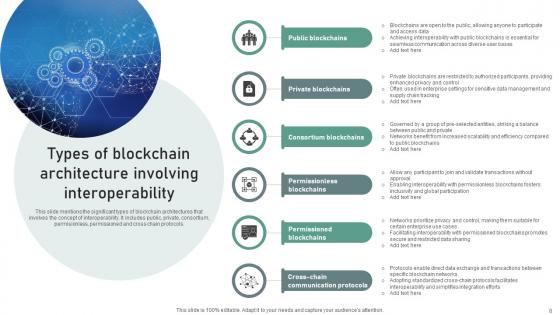 Bridging Blockchains A Deep Dive Into Interoperability Solutions BCT CD V