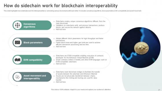 Bridging Blockchains A Deep Dive Into Interoperability Solutions BCT CD V